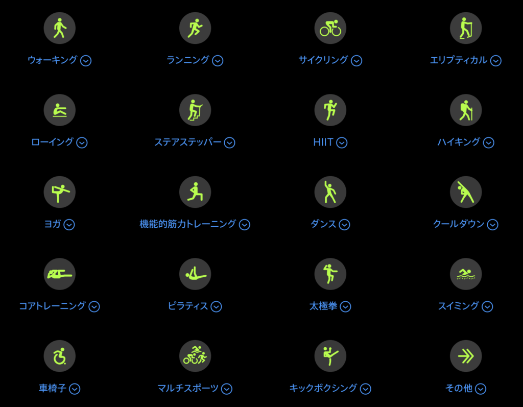 ウォーキング・ランニング・サイクリング・HIIT、筋トレ、などなど